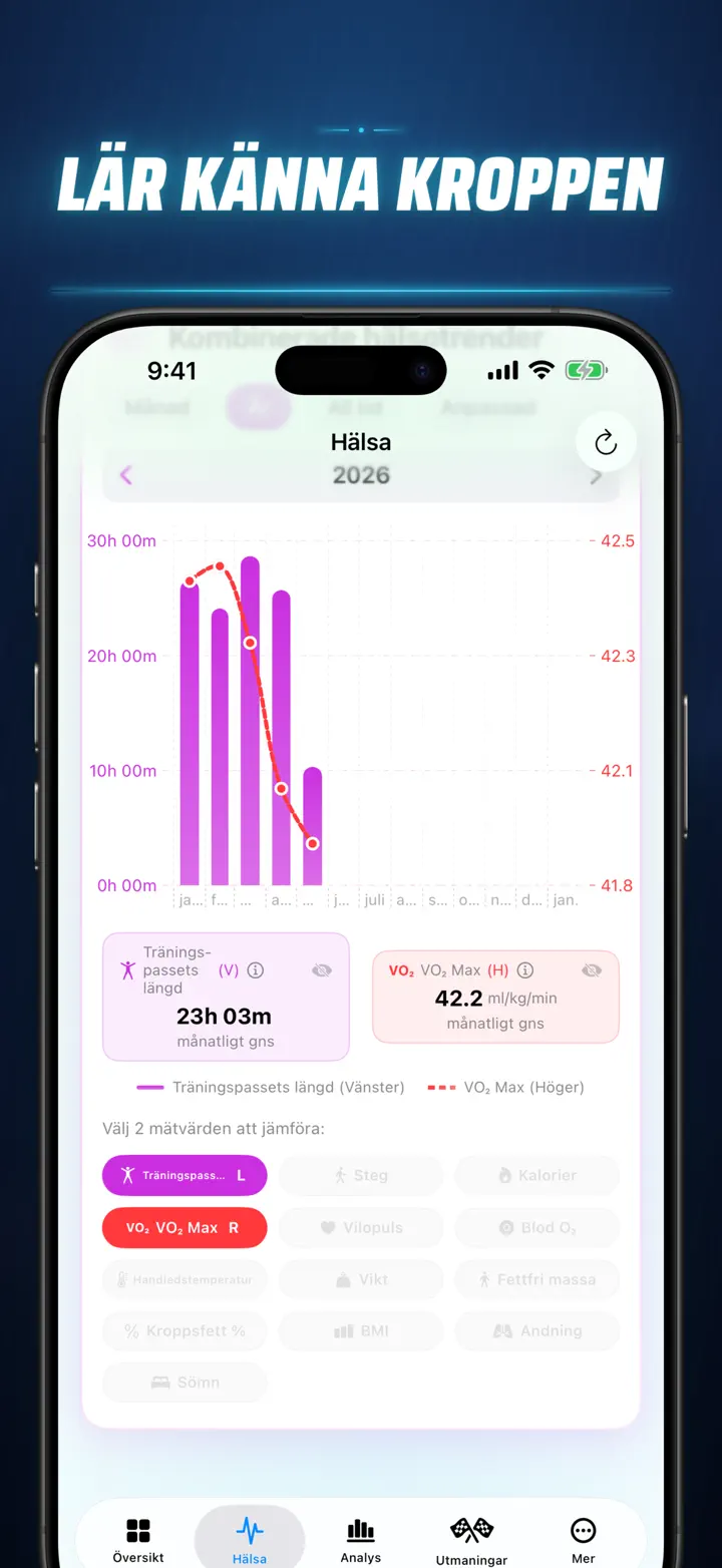 Fitness Story — Skärmavbilder 4