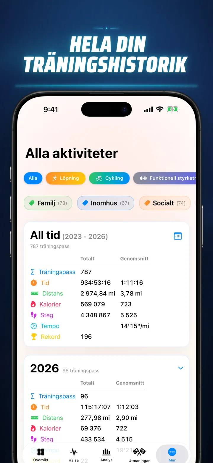 Fitness Story — Skärmavbilder 10
