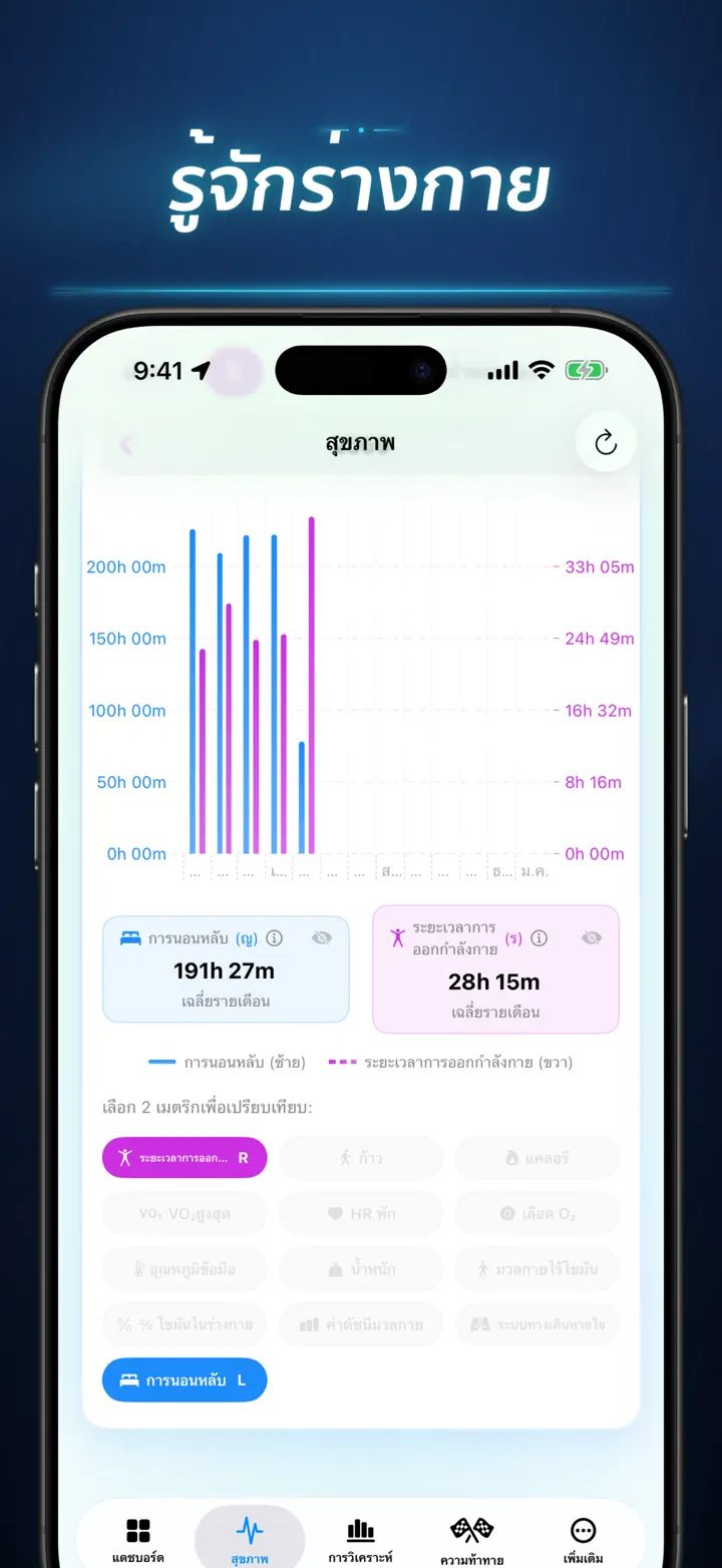 เรื่องราวฟิตเนส — ภาพหน้าจอ 4