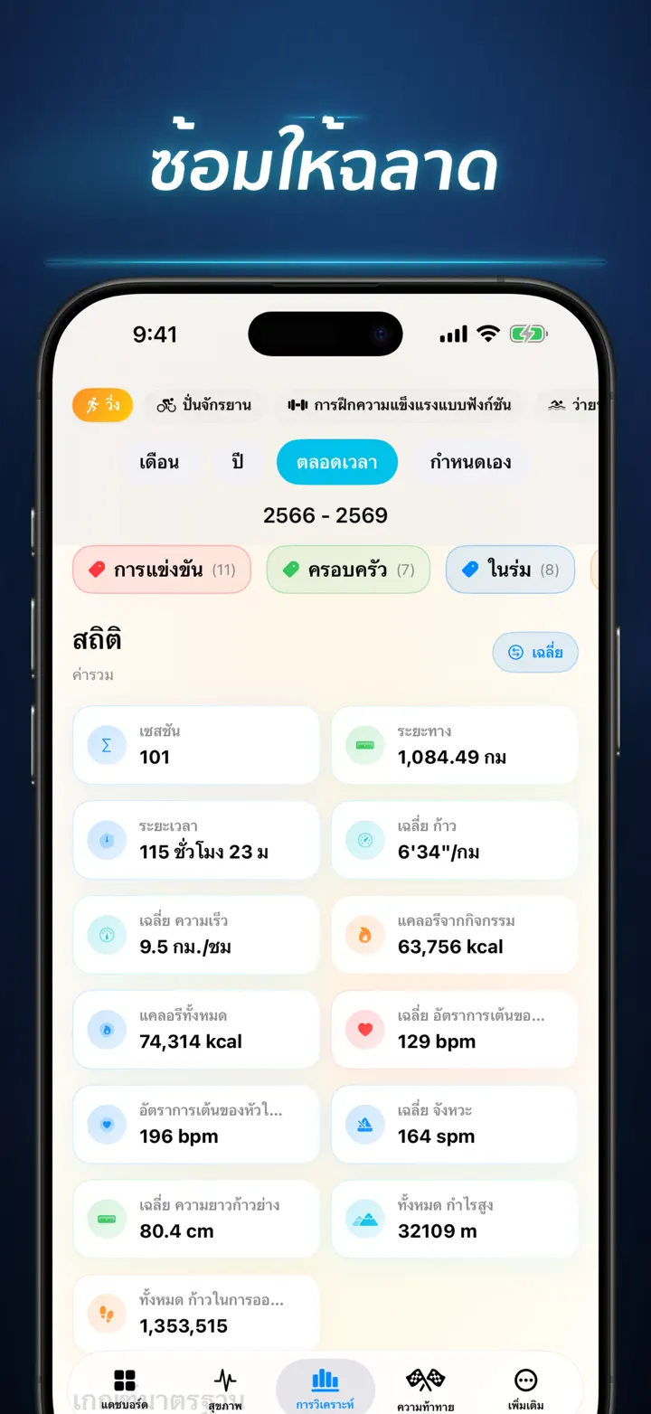 เรื่องราวฟิตเนส — ภาพหน้าจอ 5