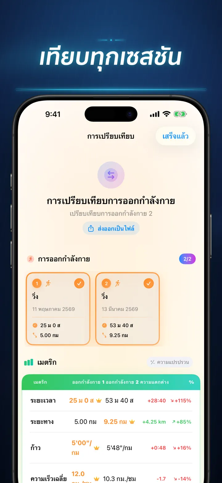เรื่องราวฟิตเนส — ภาพหน้าจอ 8