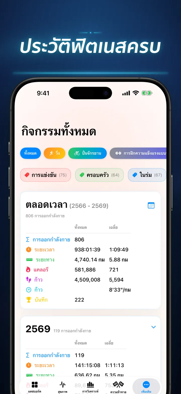 เรื่องราวฟิตเนส — ภาพหน้าจอ 10