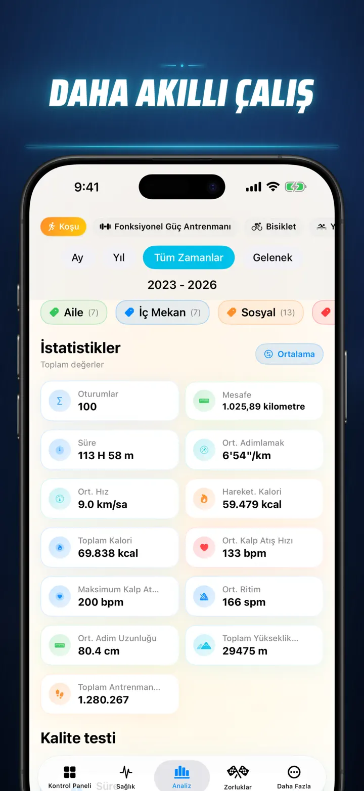 Fitness Hikayem — Ekran görüntüleri 5