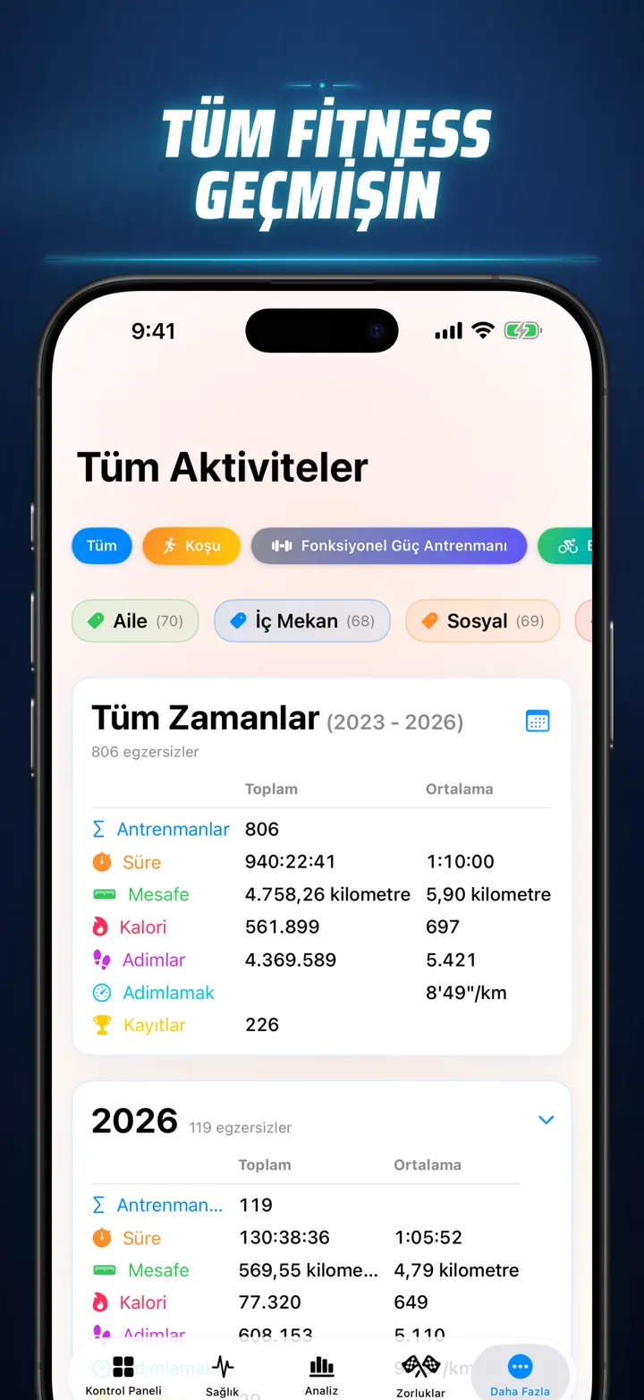 Fitness Hikayem — Ekran görüntüleri 10