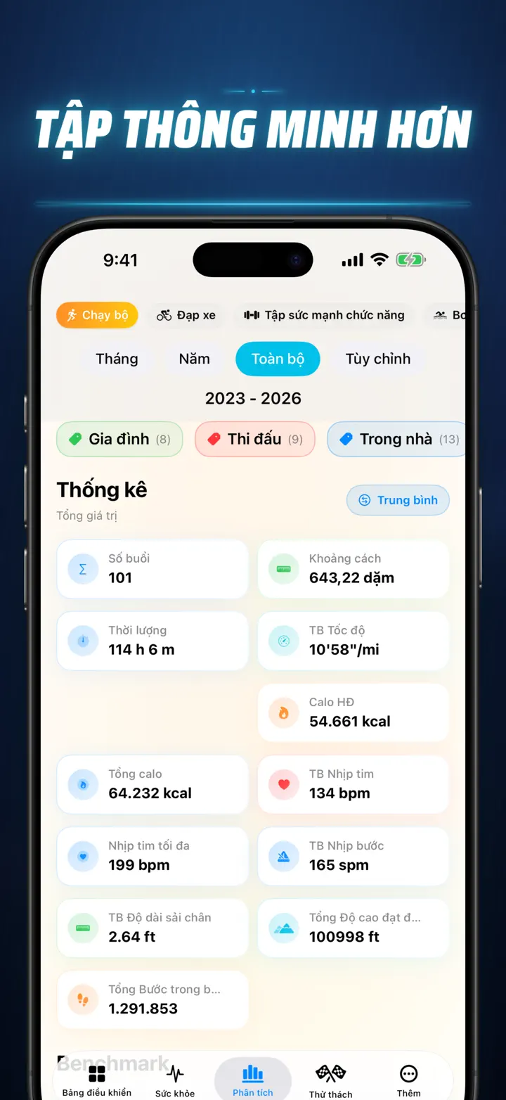 Câu Chuyện Thể Dục — Ảnh chụp màn hình 5