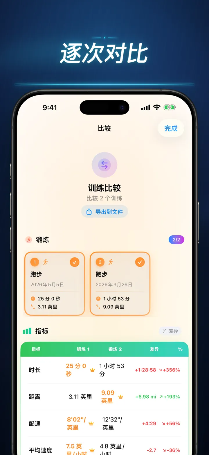 健身故事 — 屏幕截图 8