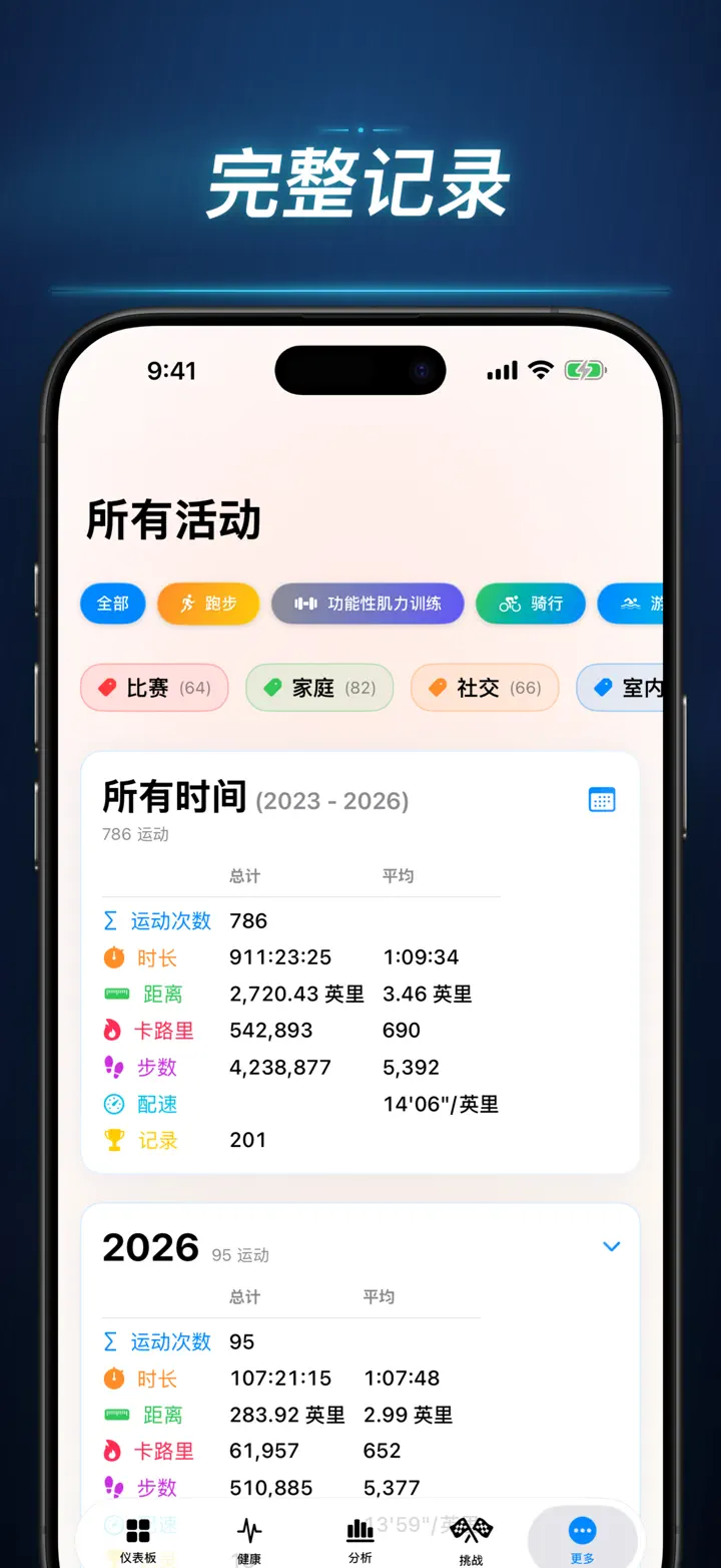 健身故事 — 屏幕截图 10