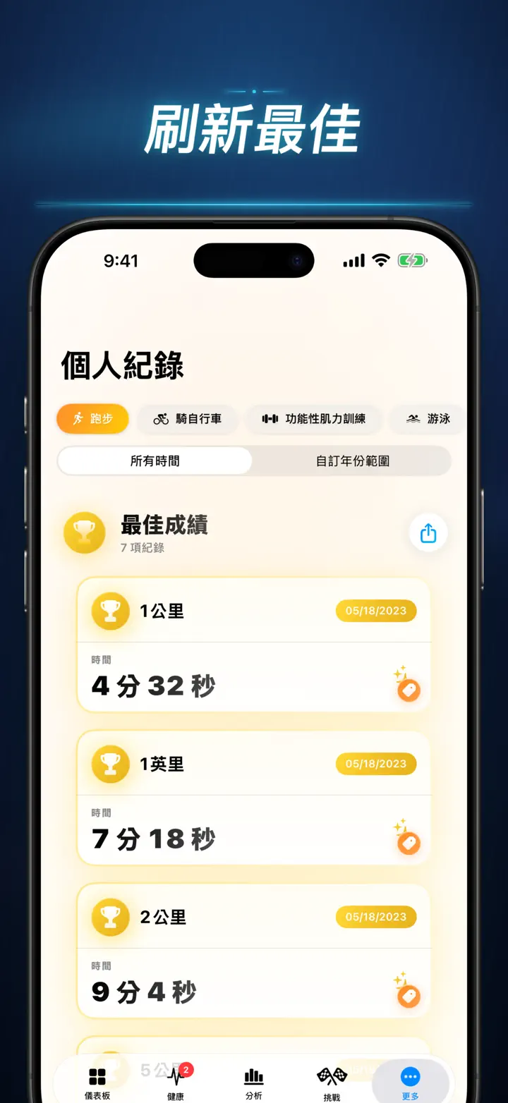 健身故事 — 螢幕快照 7