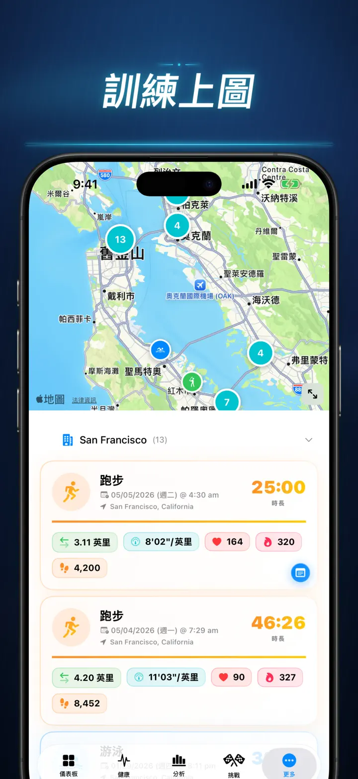 健身故事 — 螢幕快照 9