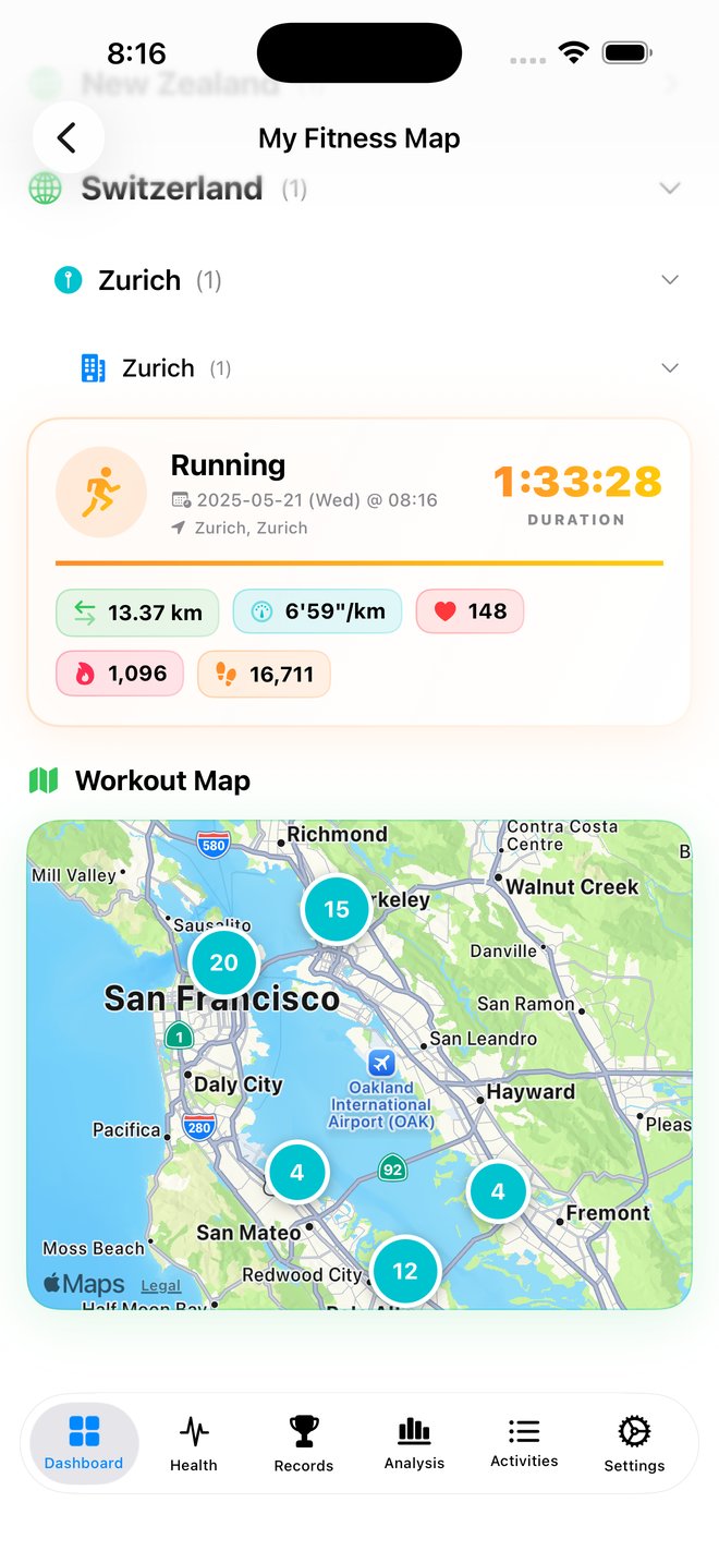 Fitness Map