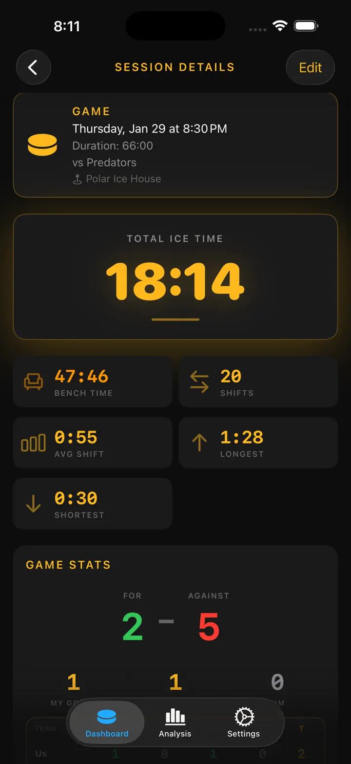 Ice Time Track — Screenshots 8