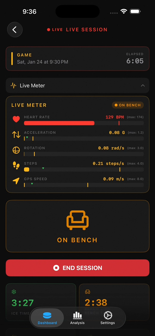 iPhone live meter