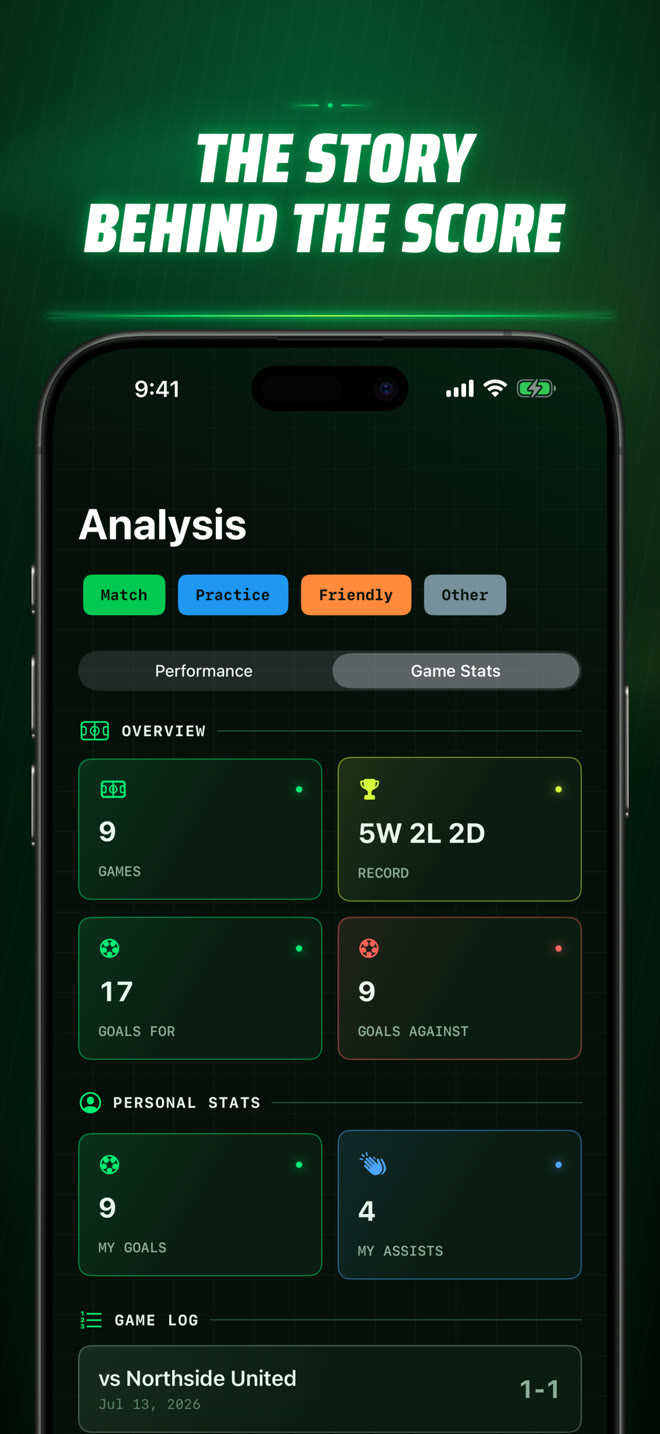 Game statistics showing record, goals, assists, and match log