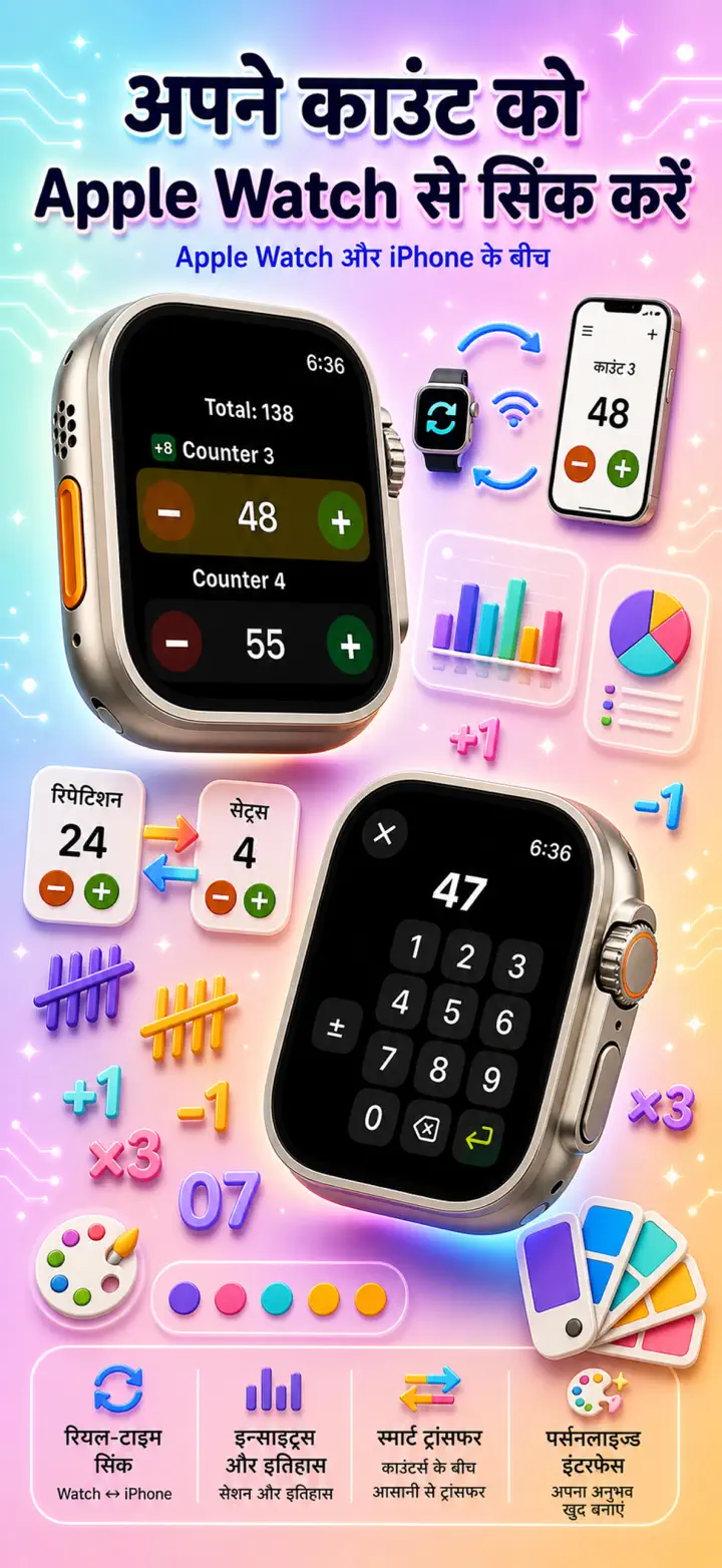 Live Apple Watch sync — counters mirror between iPhone and watch