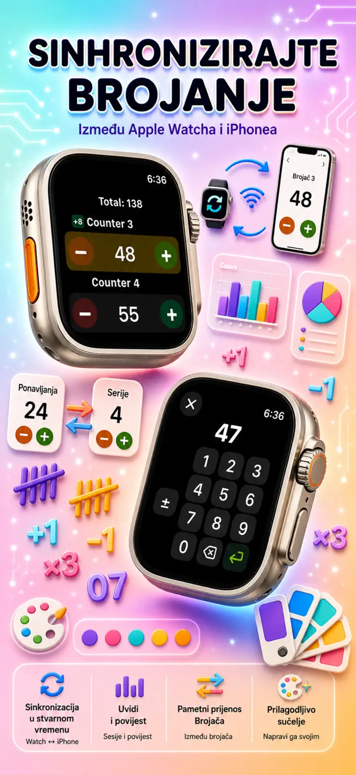Live Apple Watch sync — counters mirror between iPhone and watch