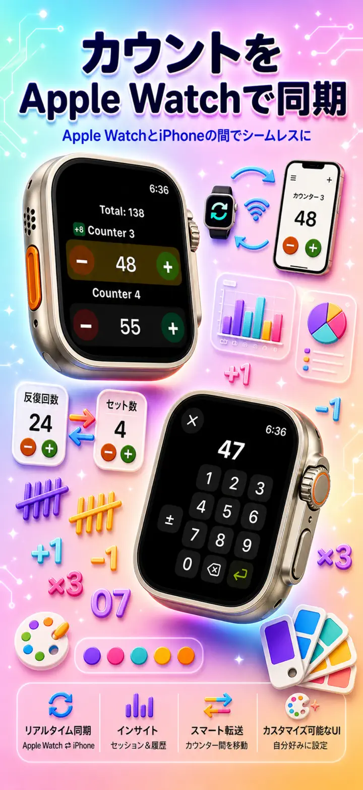 Live Apple Watch sync — counters mirror between iPhone and watch