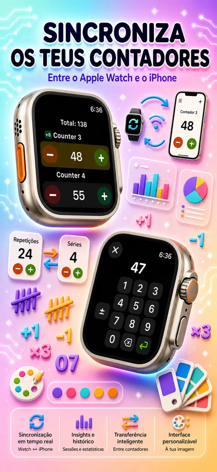 Live Apple Watch sync — counters mirror between iPhone and watch