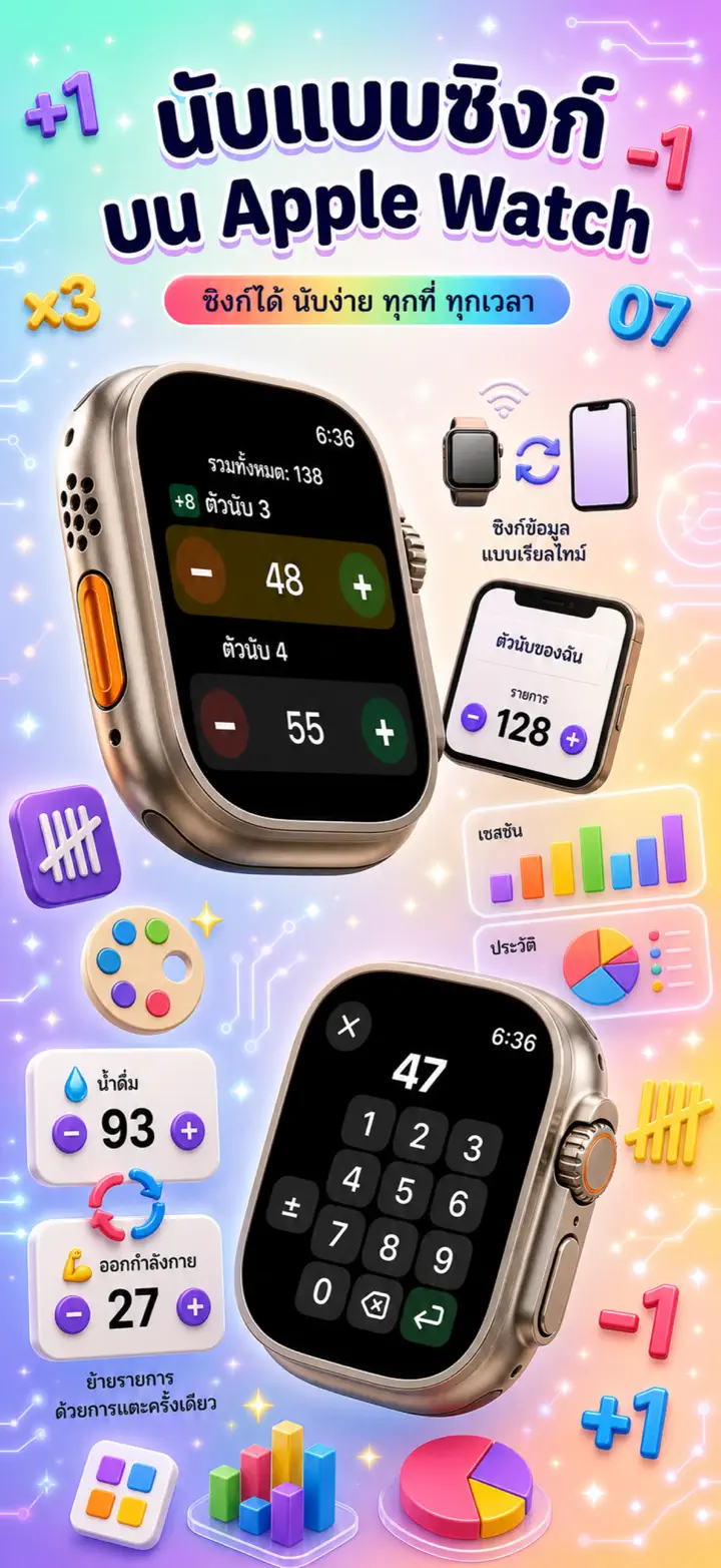 Live Apple Watch sync — counters mirror between iPhone and watch