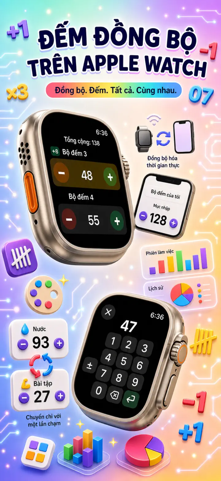 Live Apple Watch sync — counters mirror between iPhone and watch
