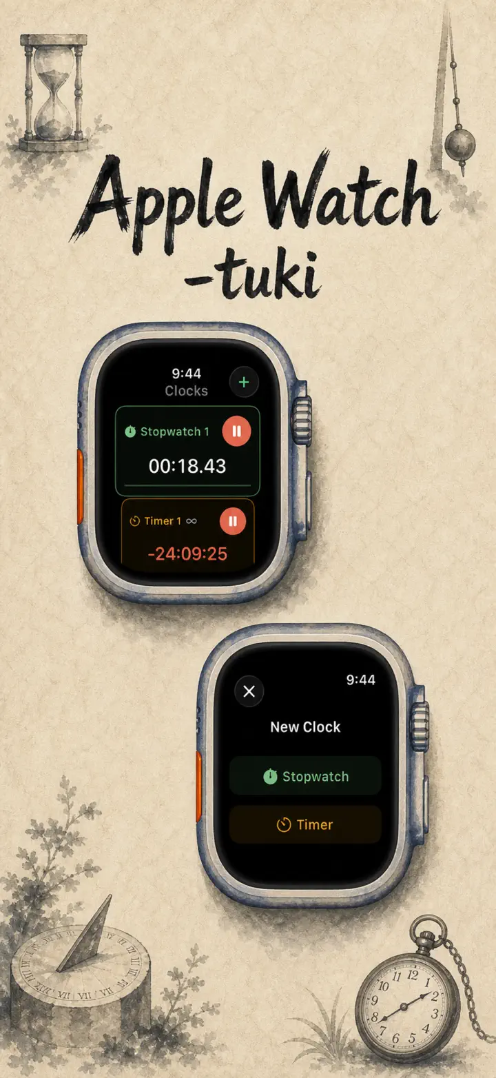 Timer on Me — Näyttökuvat 3