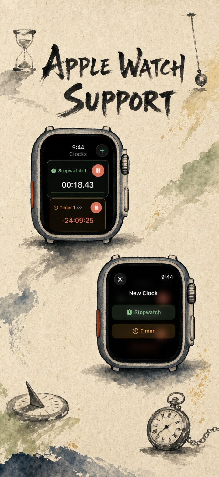 Apple Watch app