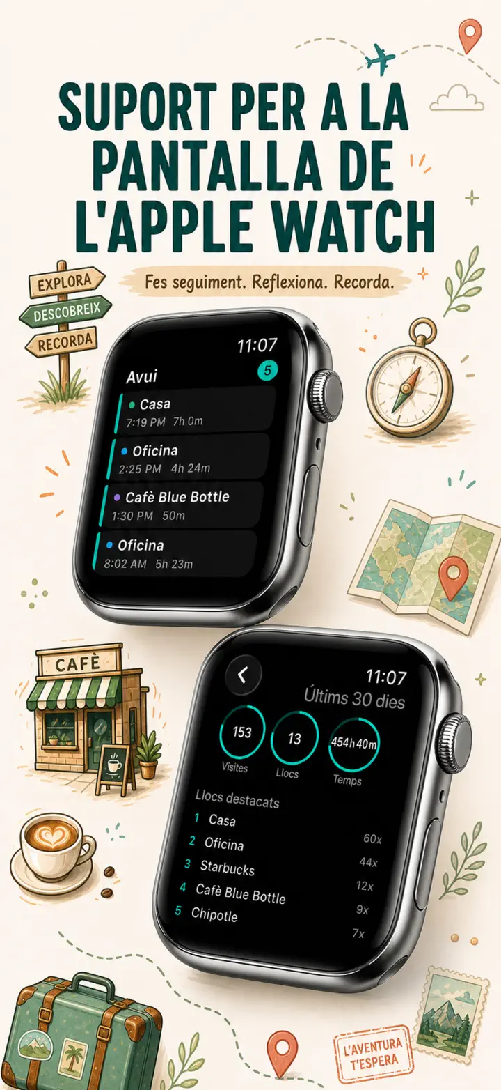 On era — Captures de pantalla 3