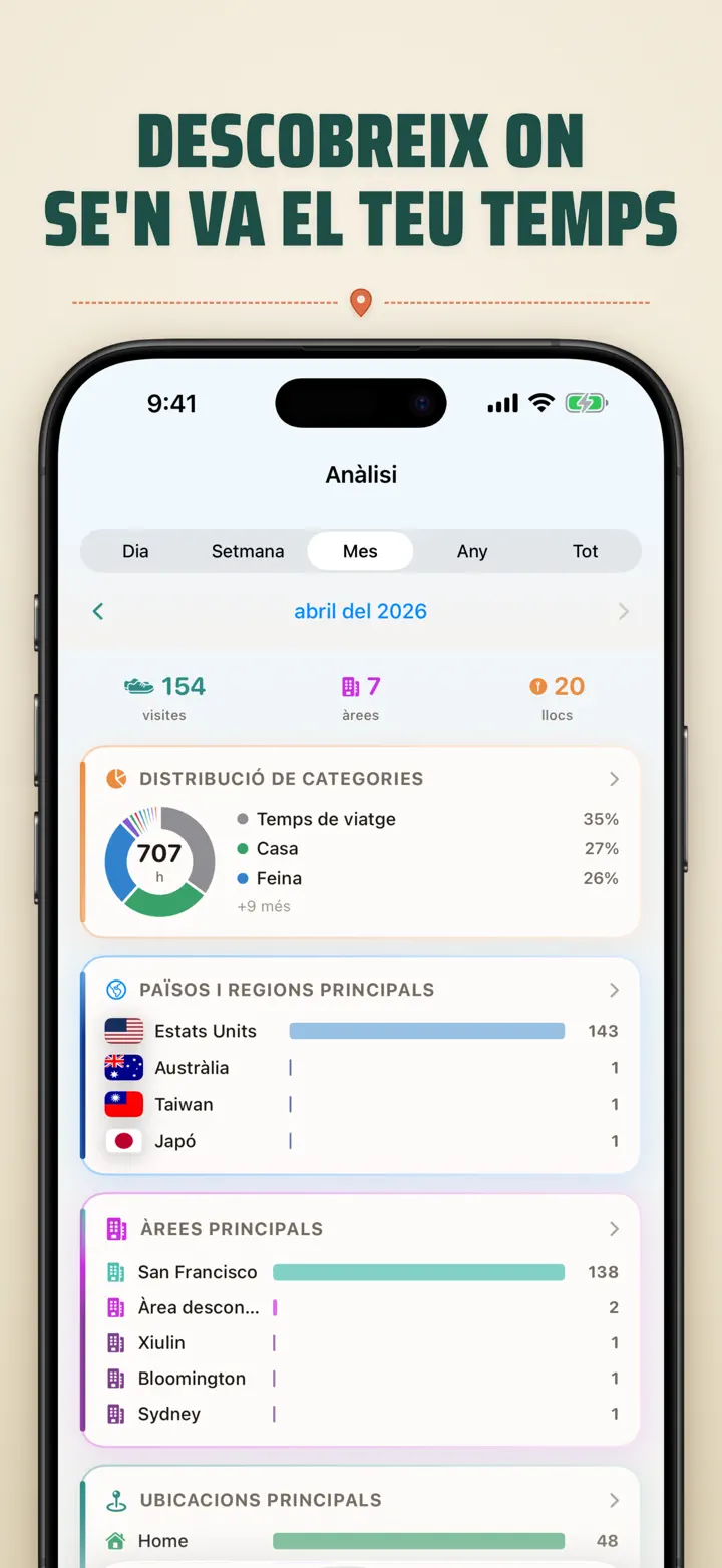 On era — Captures de pantalla 5