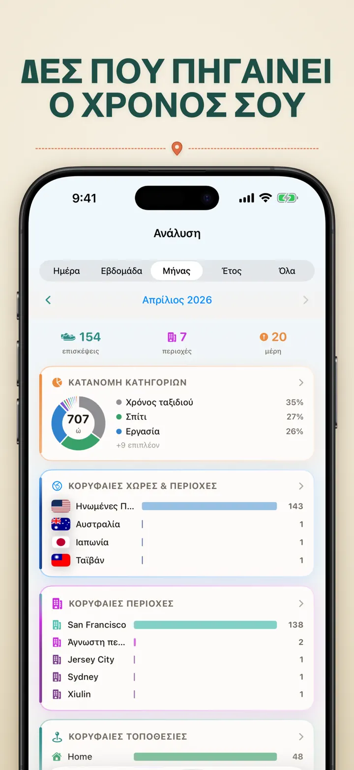 Πού ήμουν — Στιγμιότυπα οθόνης 5