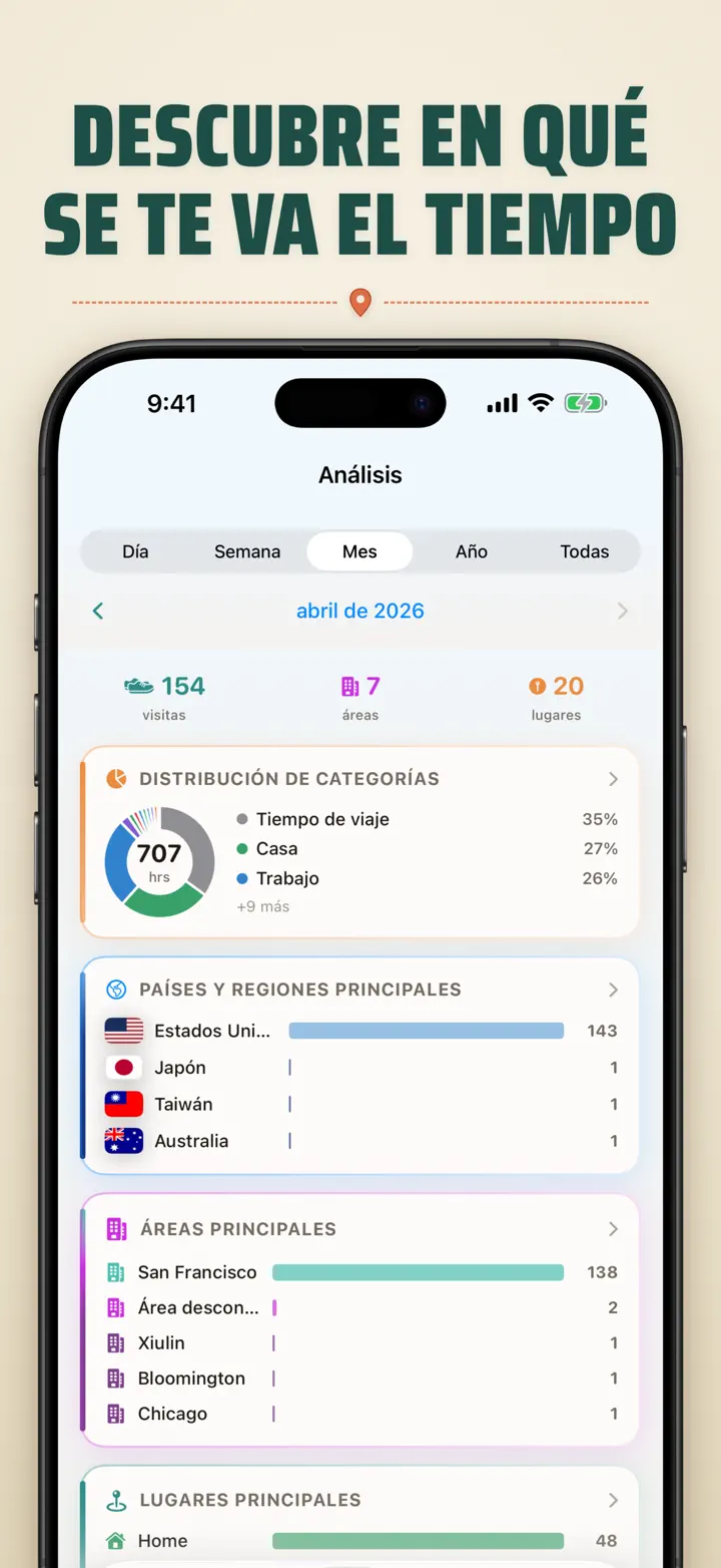 ¿Dónde estuve? — Capturas de pantalla 5