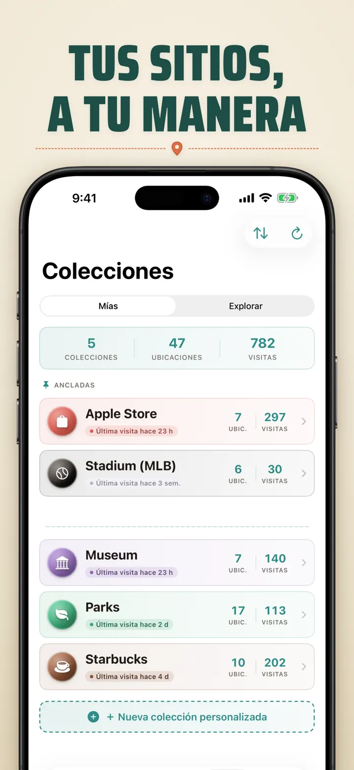 ¿Dónde estuve? — Capturas de pantalla 7