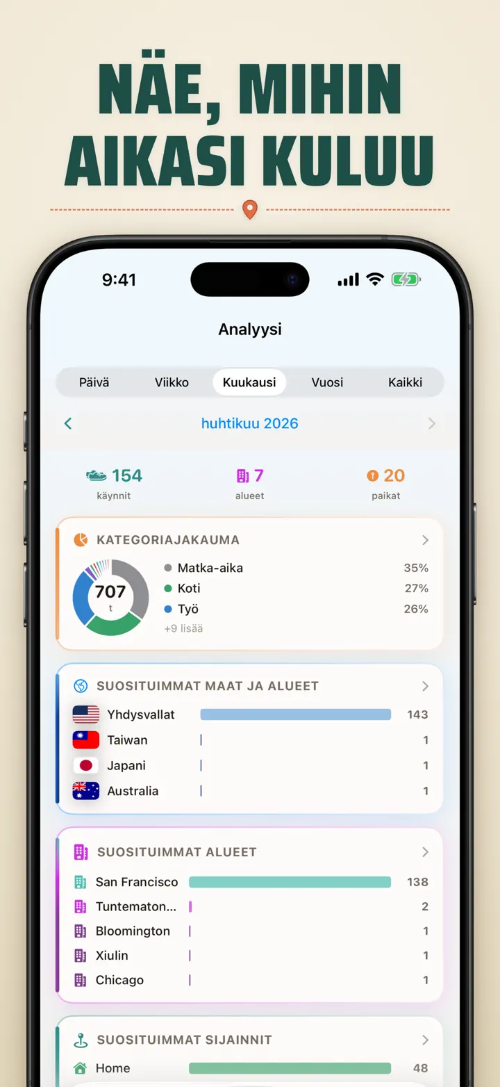 Missä olin? — Näyttökuvat 5