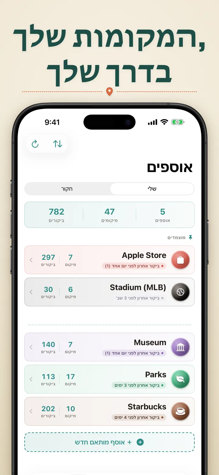 איפה הייתי — צילומי מסך 7