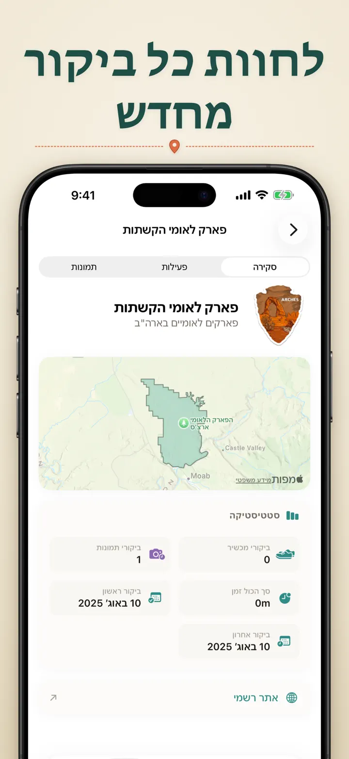 איפה הייתי — צילומי מסך 9