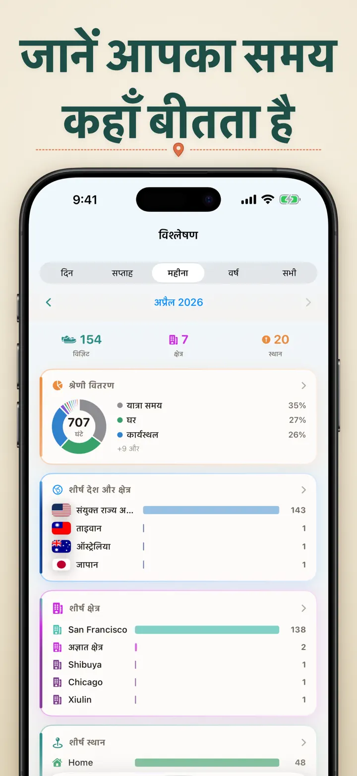 मैं कहाँ था — स्क्रीनशॉट 5