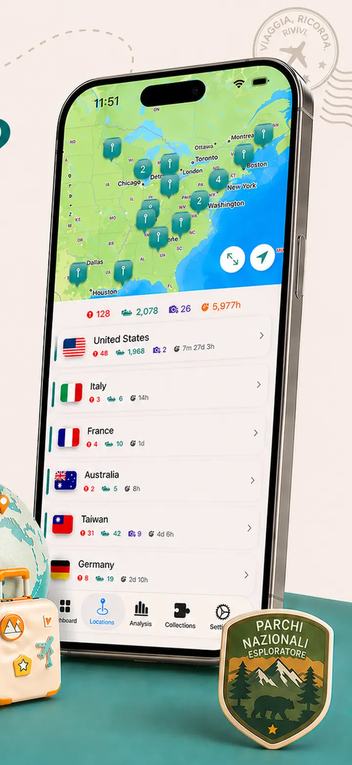 Dov'ero? — Screenshot 2
