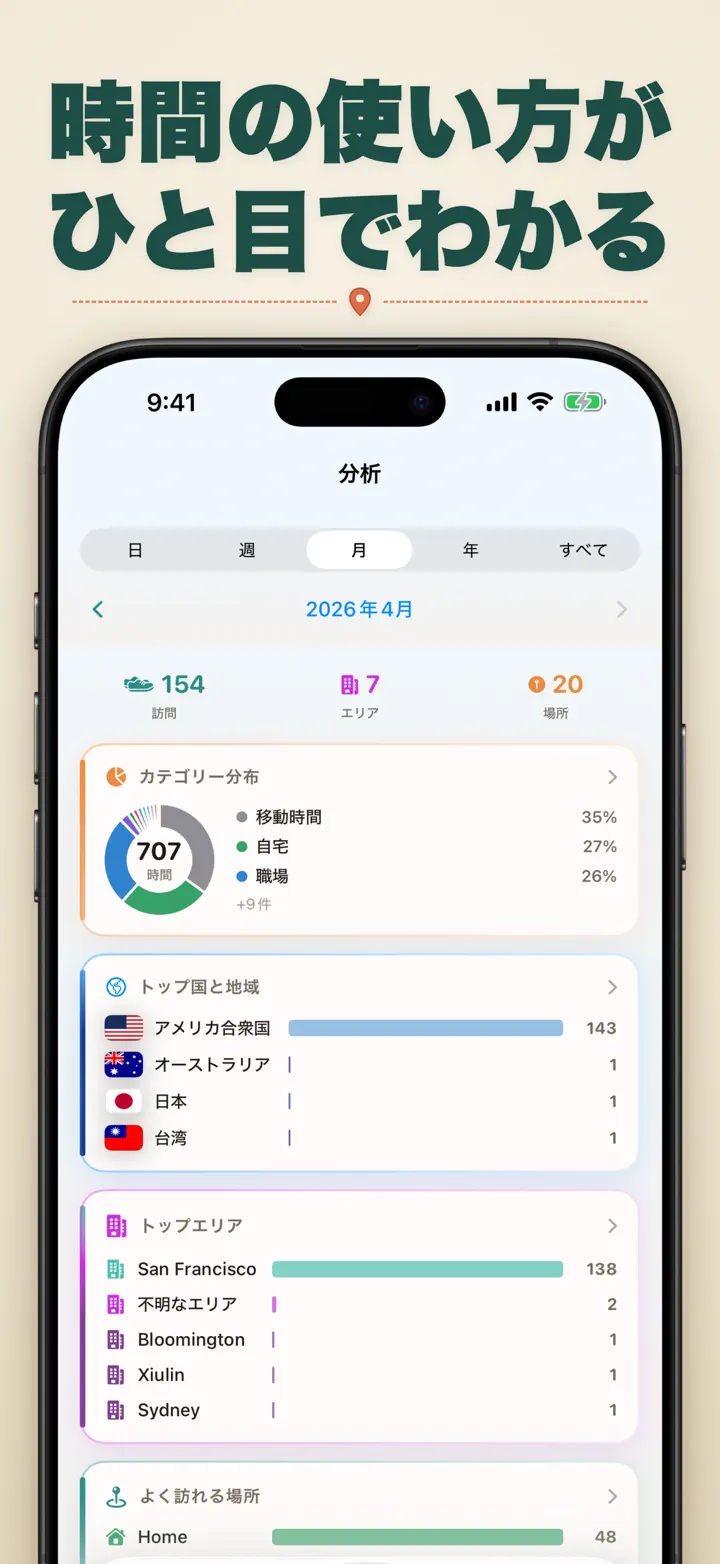 どこにいた? — スクリーンショット 5