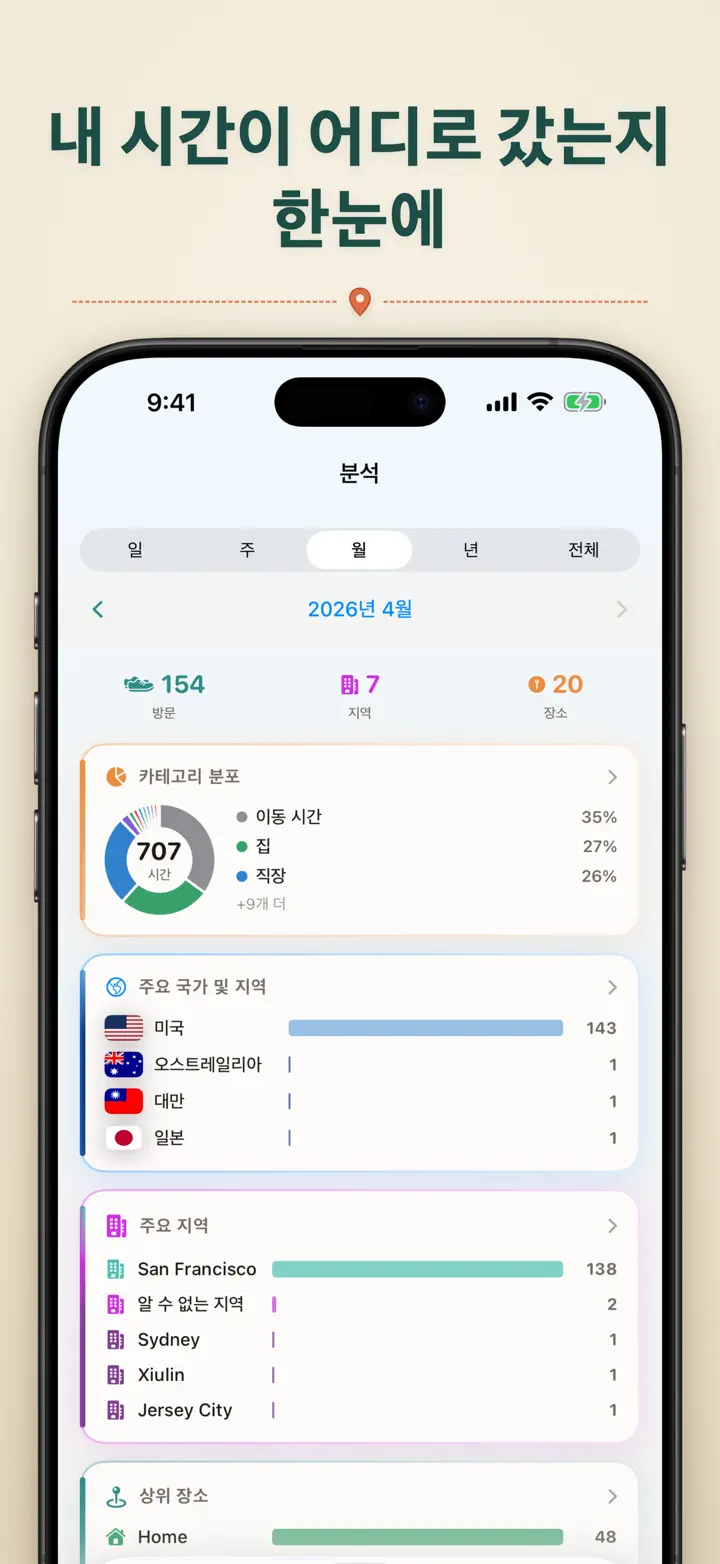 어디 있었지? — 스크린샷 5