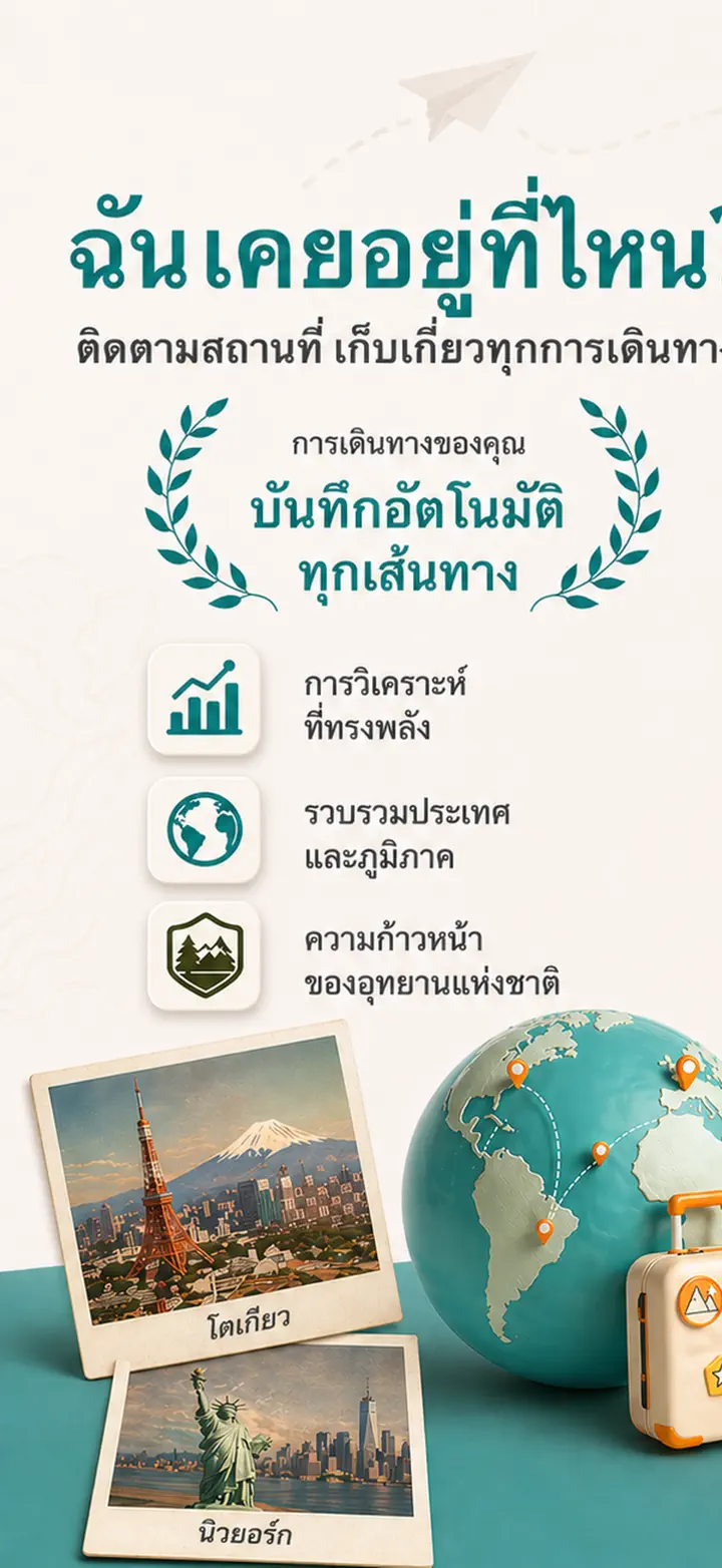 ฉันเคยอยู่ที่ไหน — ภาพหน้าจอ 1