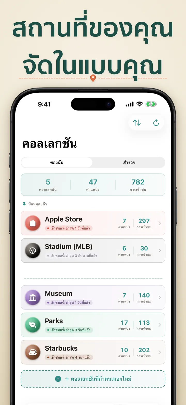 ฉันเคยอยู่ที่ไหน — ภาพหน้าจอ 7