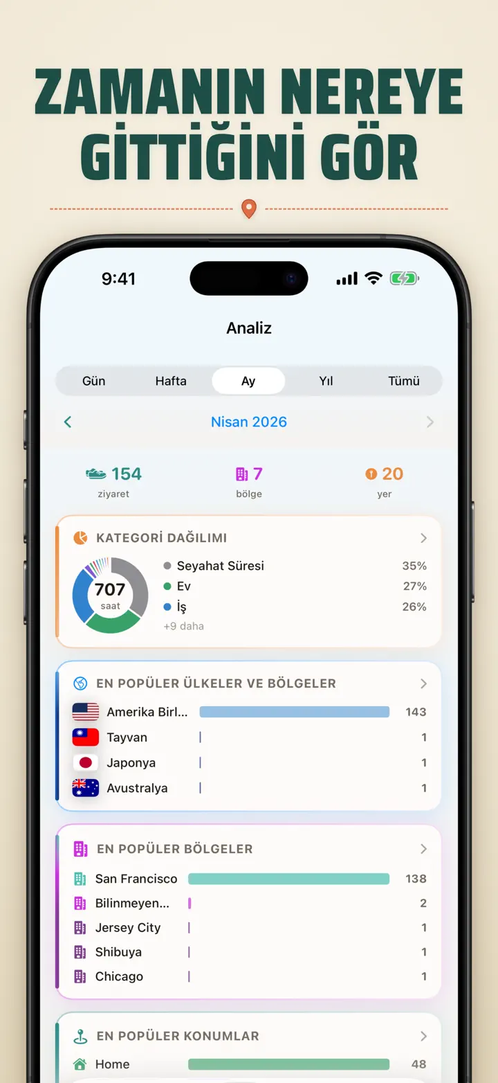 Neredeydim — Ekran görüntüleri 5