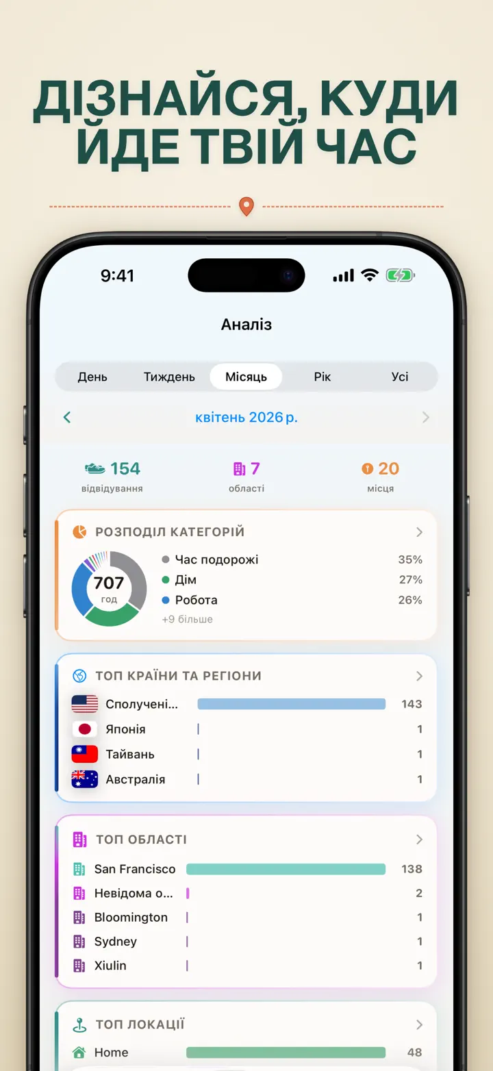 Де я був — Знімки екрана 5
