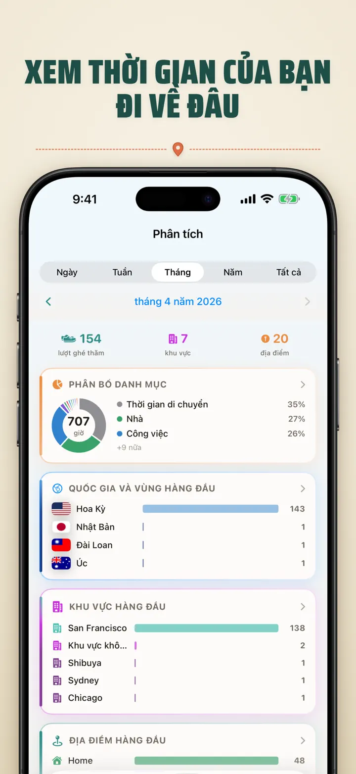 Tôi Ở Đâu? — Ảnh chụp màn hình 5