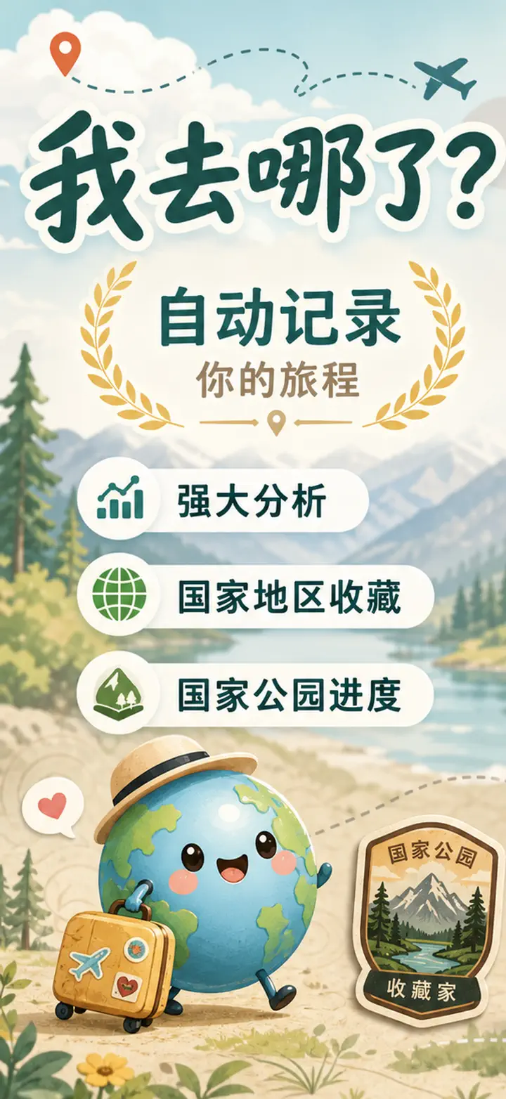 我去哪了?