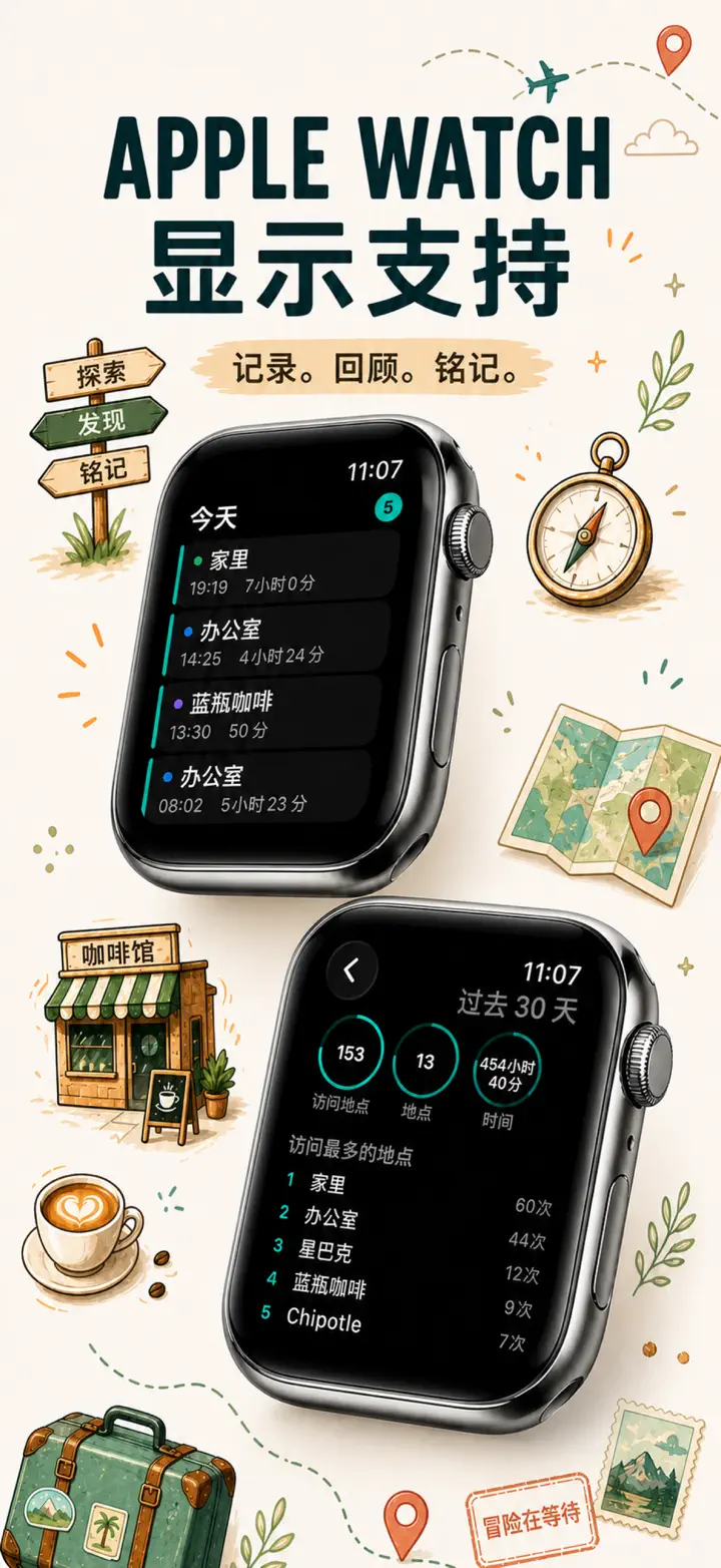 我去哪了? — 屏幕截图 3
