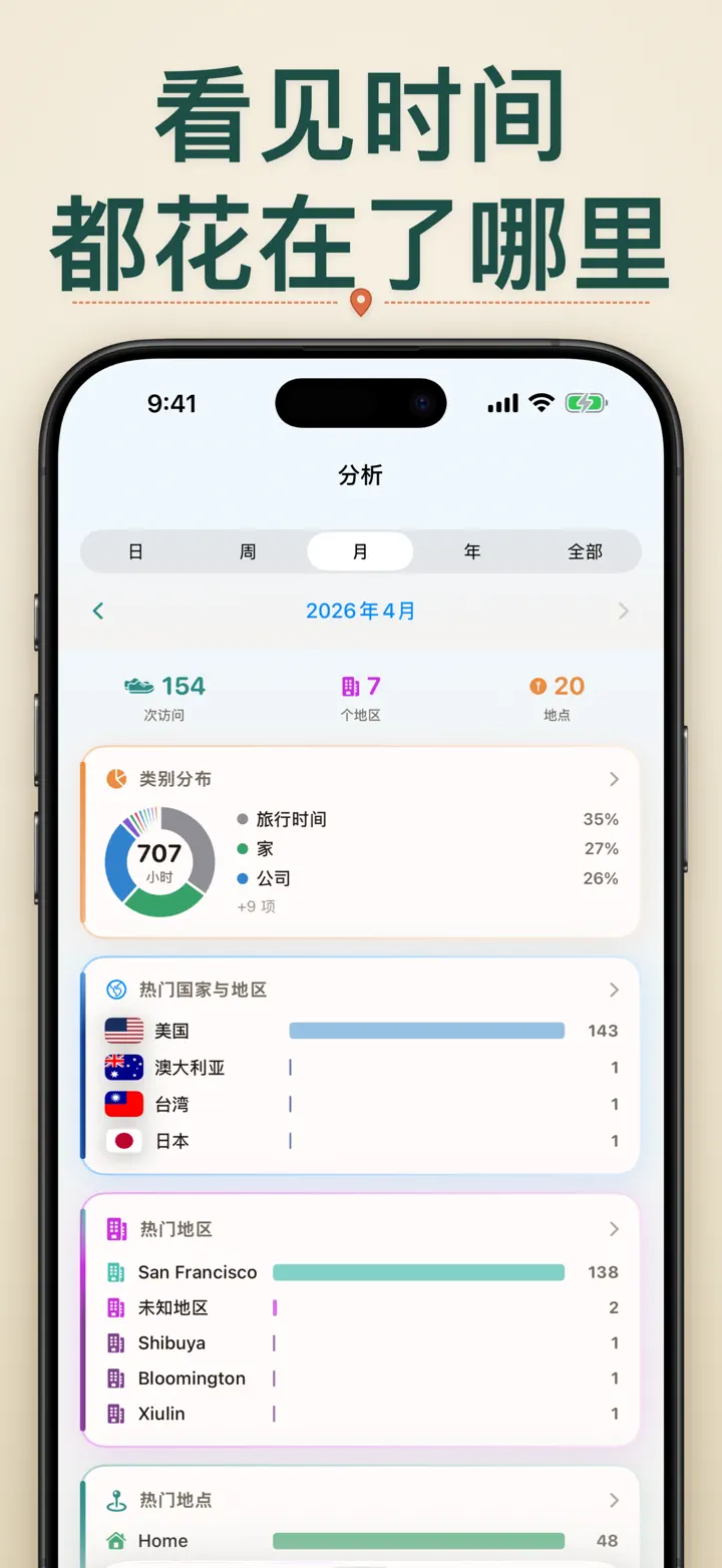 我去哪了? — 屏幕截图 5