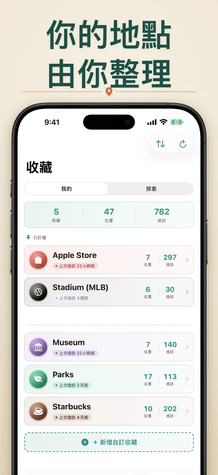 我去哪了? — 螢幕快照 7