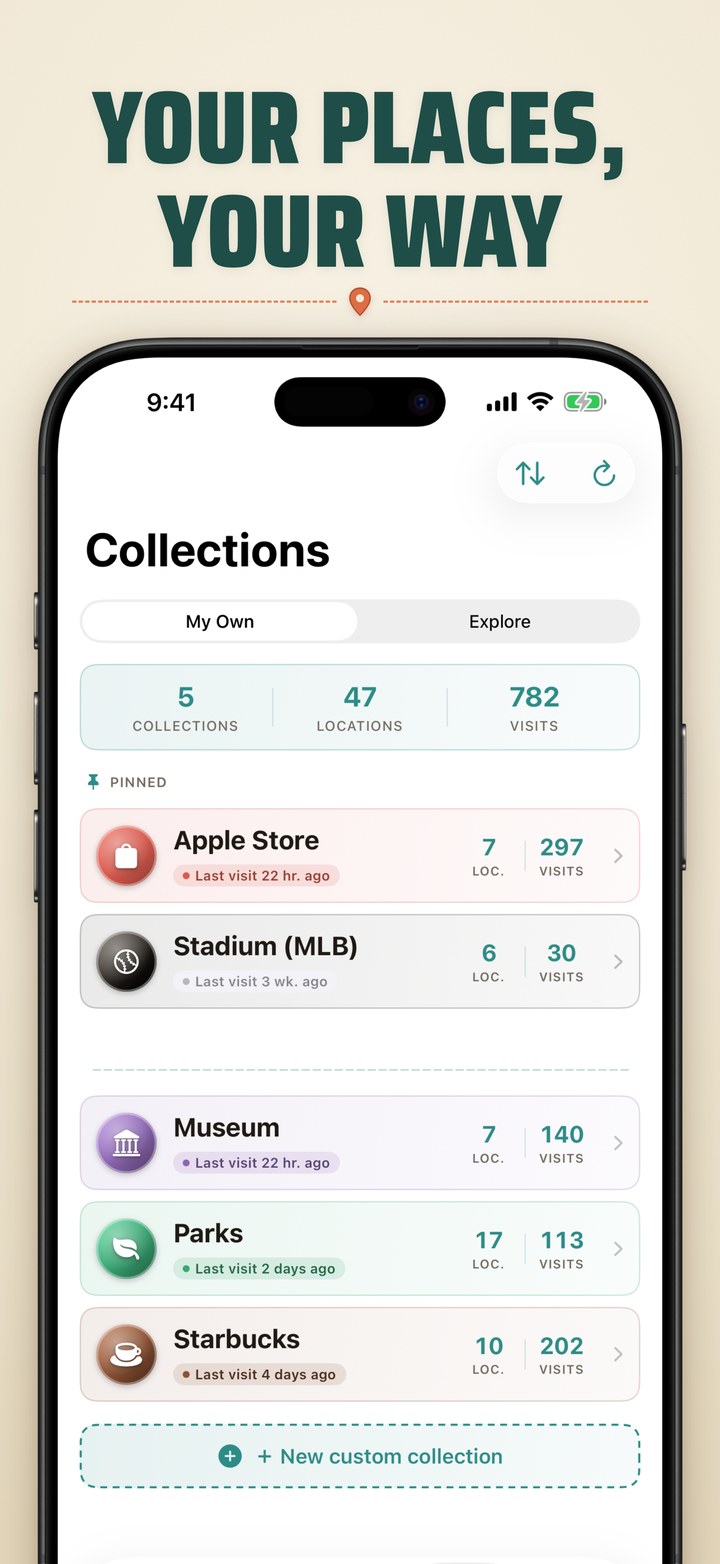 Collections